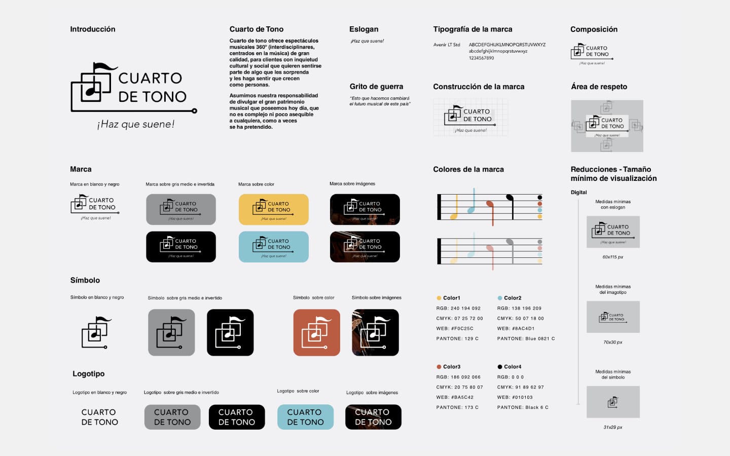 Panel del uso de marca de Cuarto de Tono.